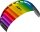 Invento Lenkdrache Symphony Beach III 1.8 Rainbow ab ca. 12 Jahren